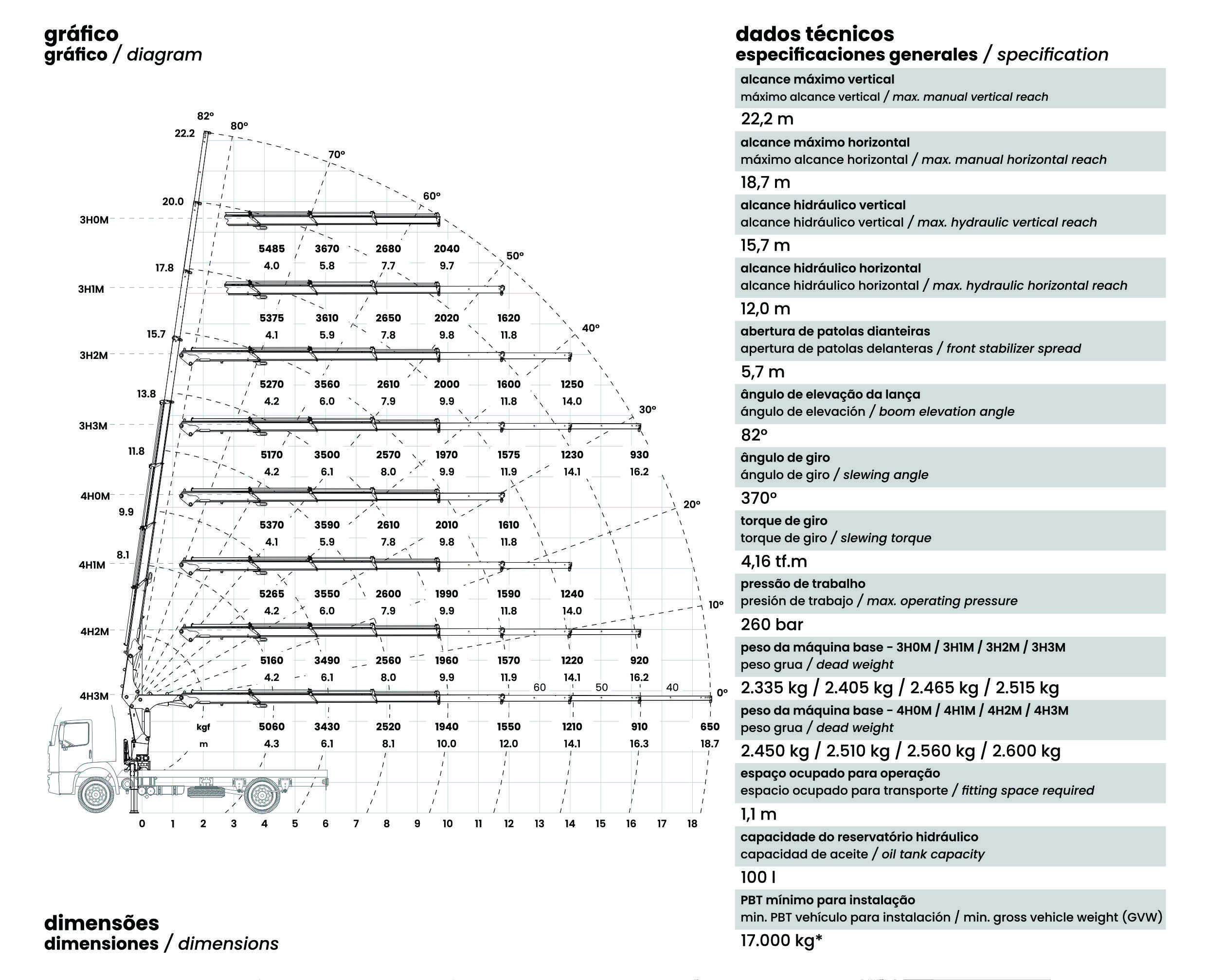 [TKA] 20.700 Standard diagram